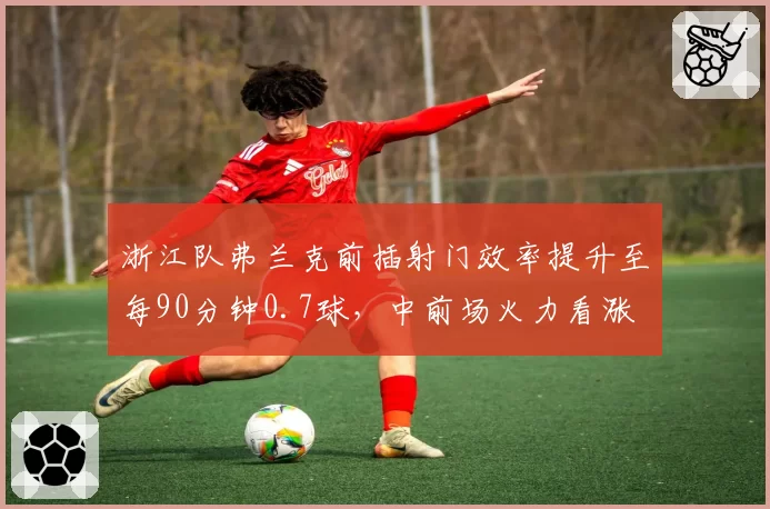 浙江队弗兰克前插射门效率提升至每90分钟0.7球,中前场火力看涨